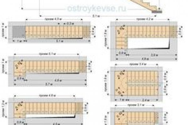 Кракен пользователь не найден что