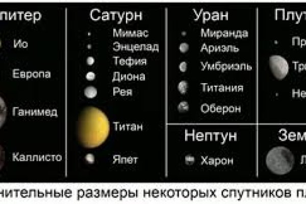 Что такое кракен маркетплейс