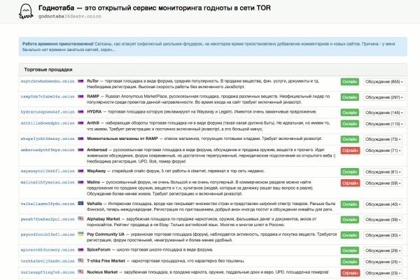 Кракен это современный даркнет маркетплейс