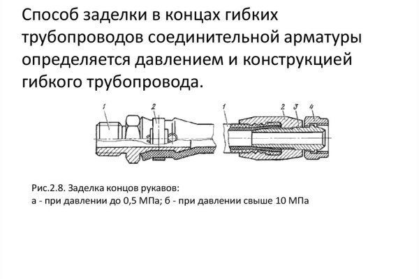 Вход на кракен